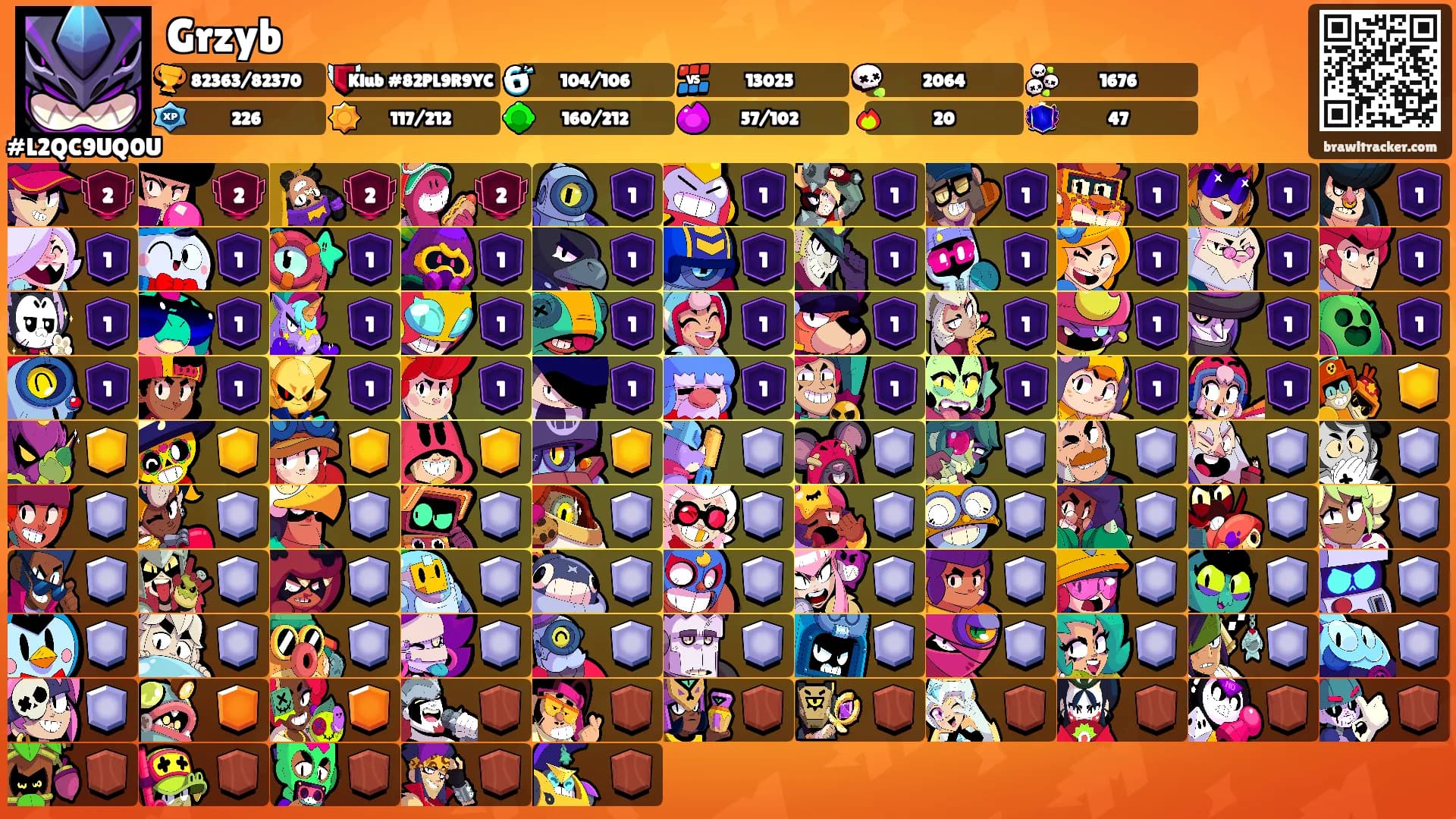 Grzyb's Ranks