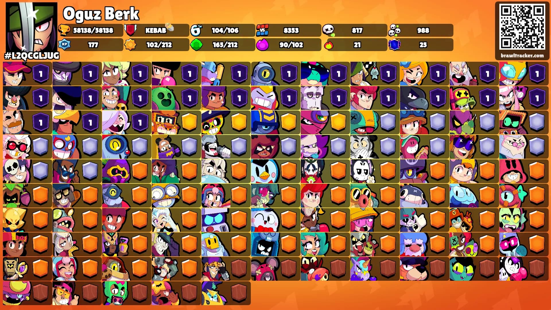 Oguz Berk's Ranks