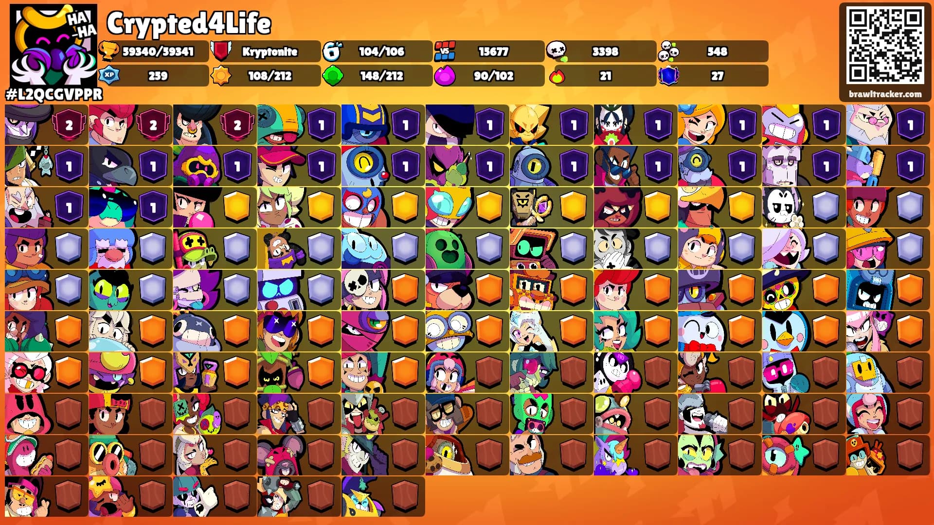 Crypted4Life's Ranks