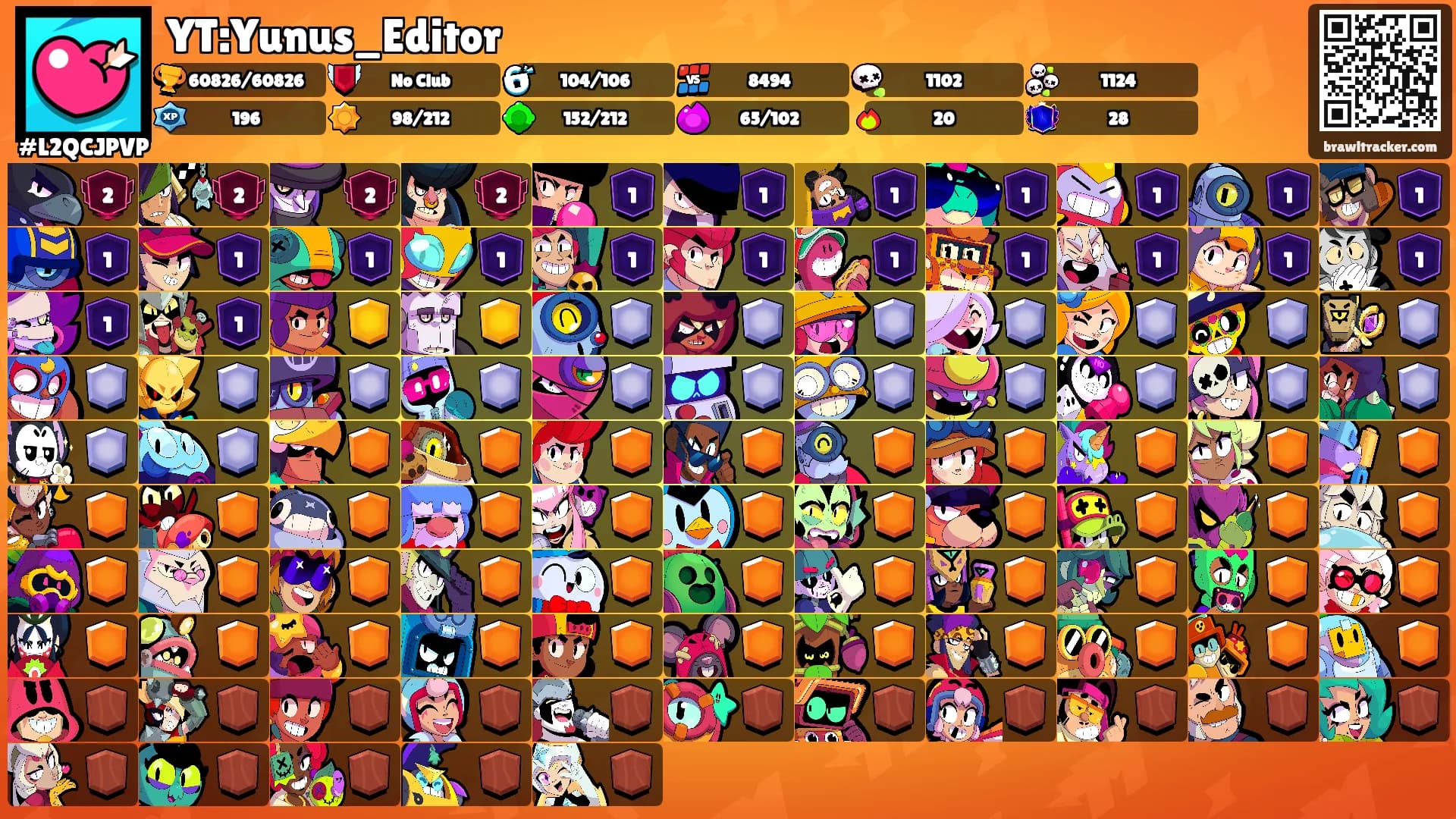 YT:Yunus_Editor's Ranks