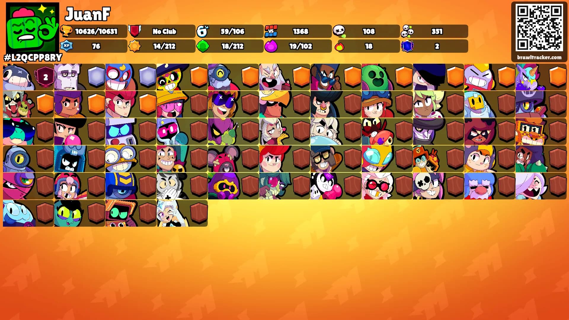 JuanF's Ranks