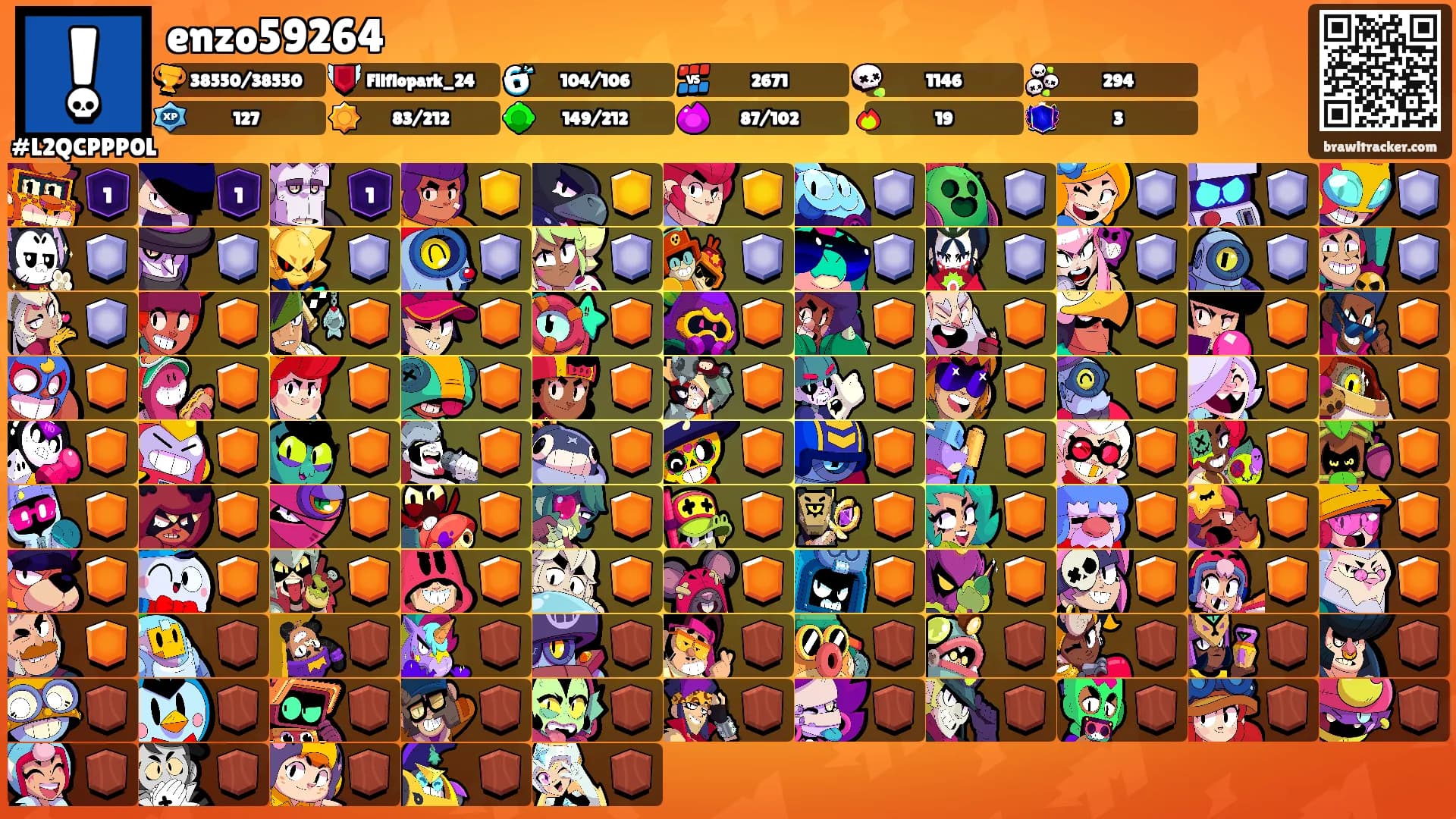 enzo59264's Ranks