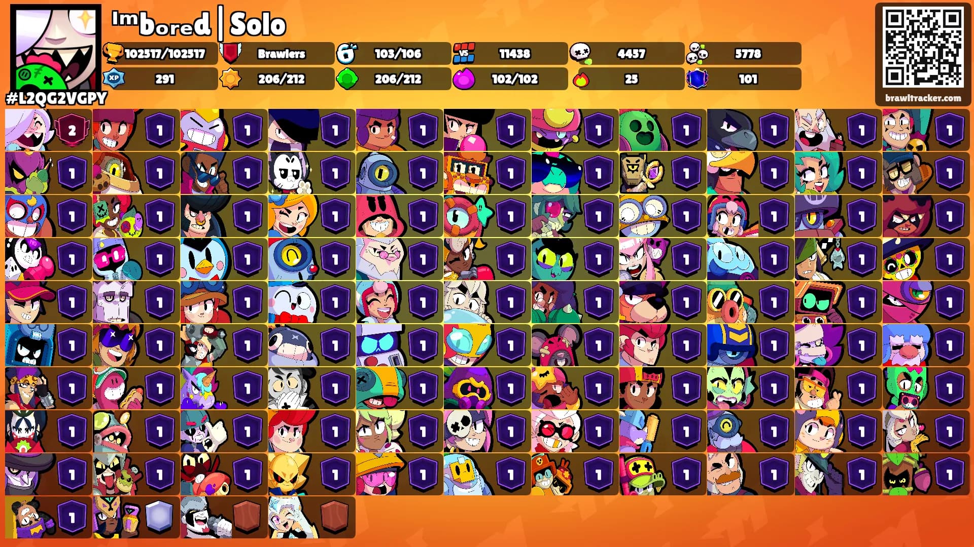ᴵᵐbₒᵣₑd|Solo's Ranks