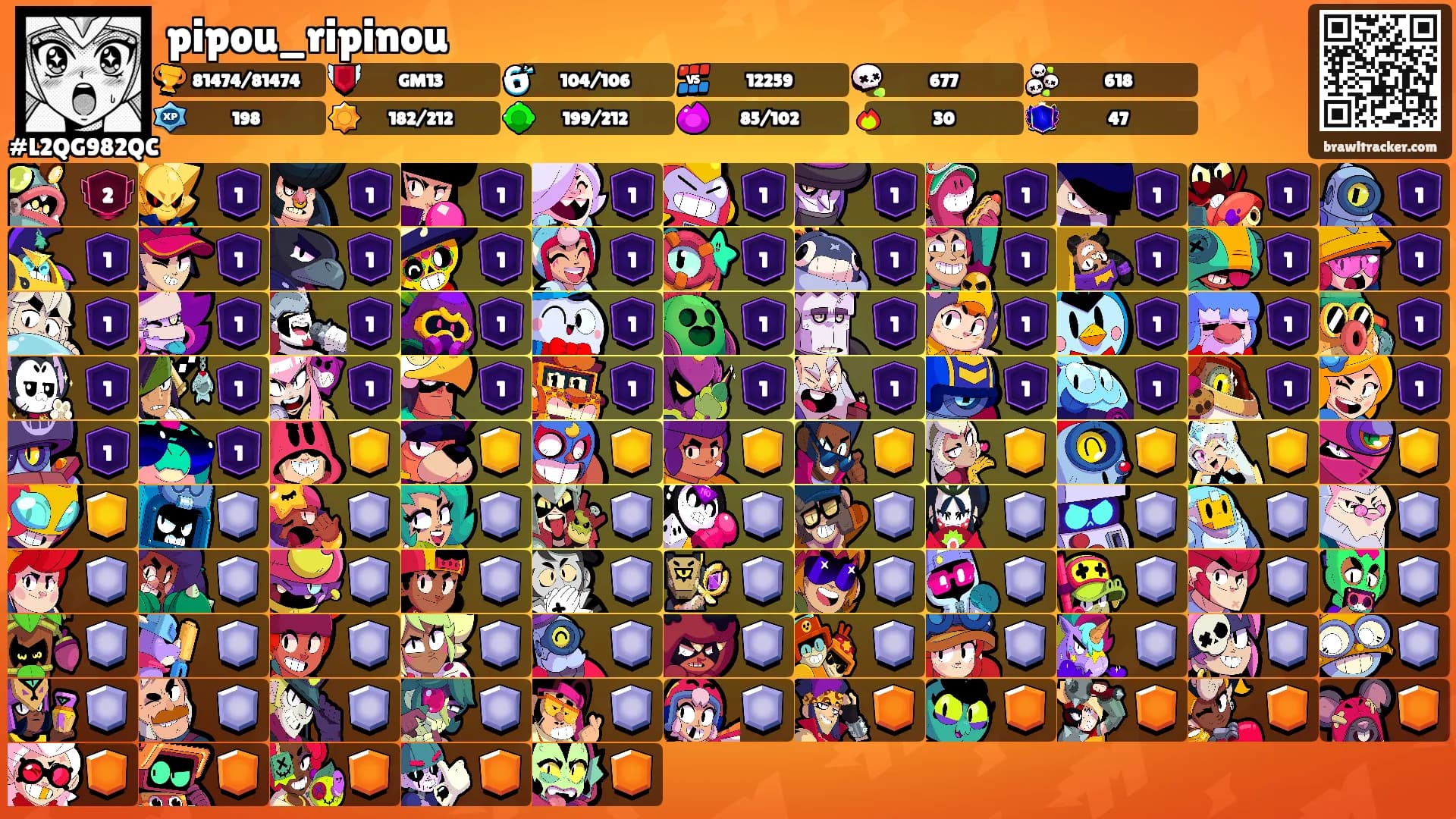 pipou_ripinou's Ranks