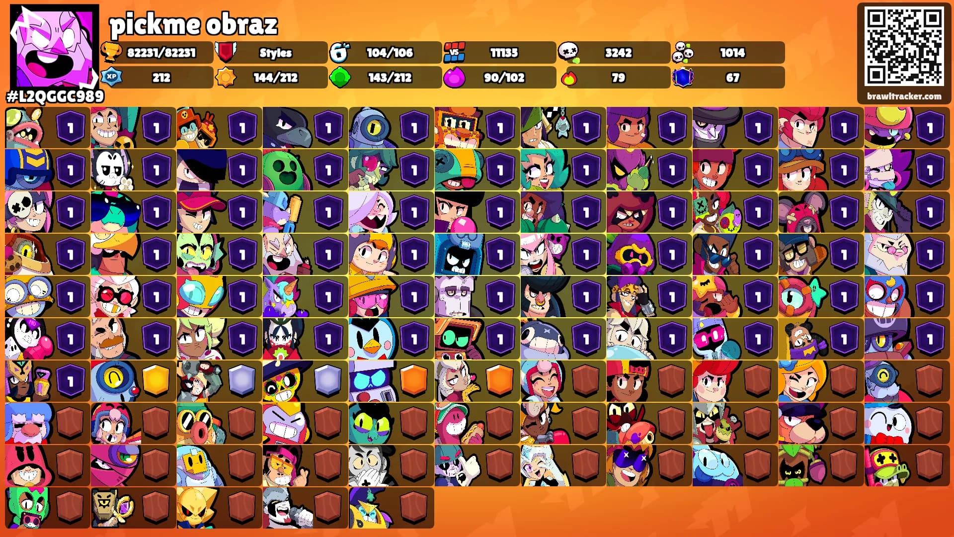 pickme obraz's Ranks