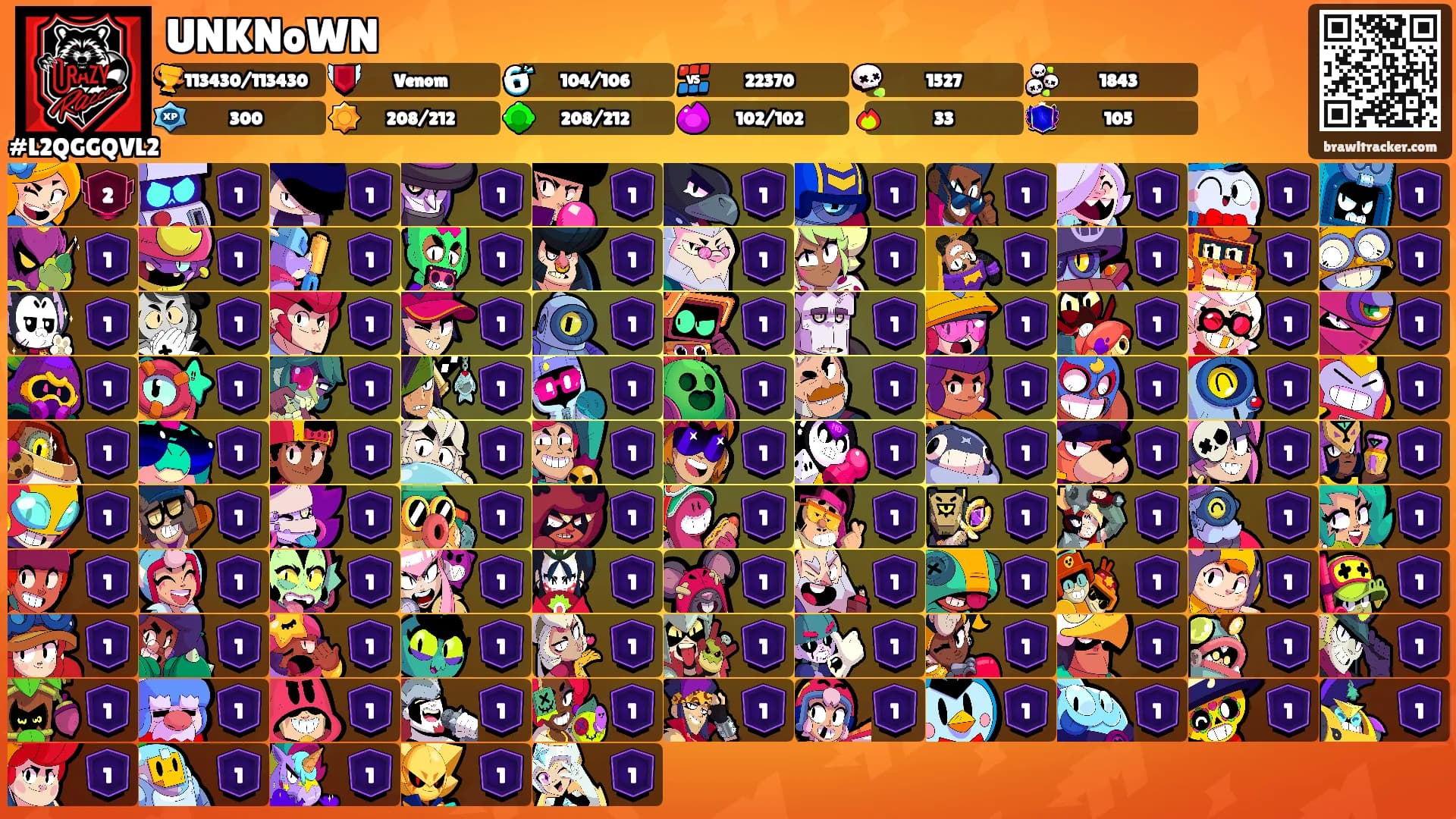 UNKNoWN's Ranks