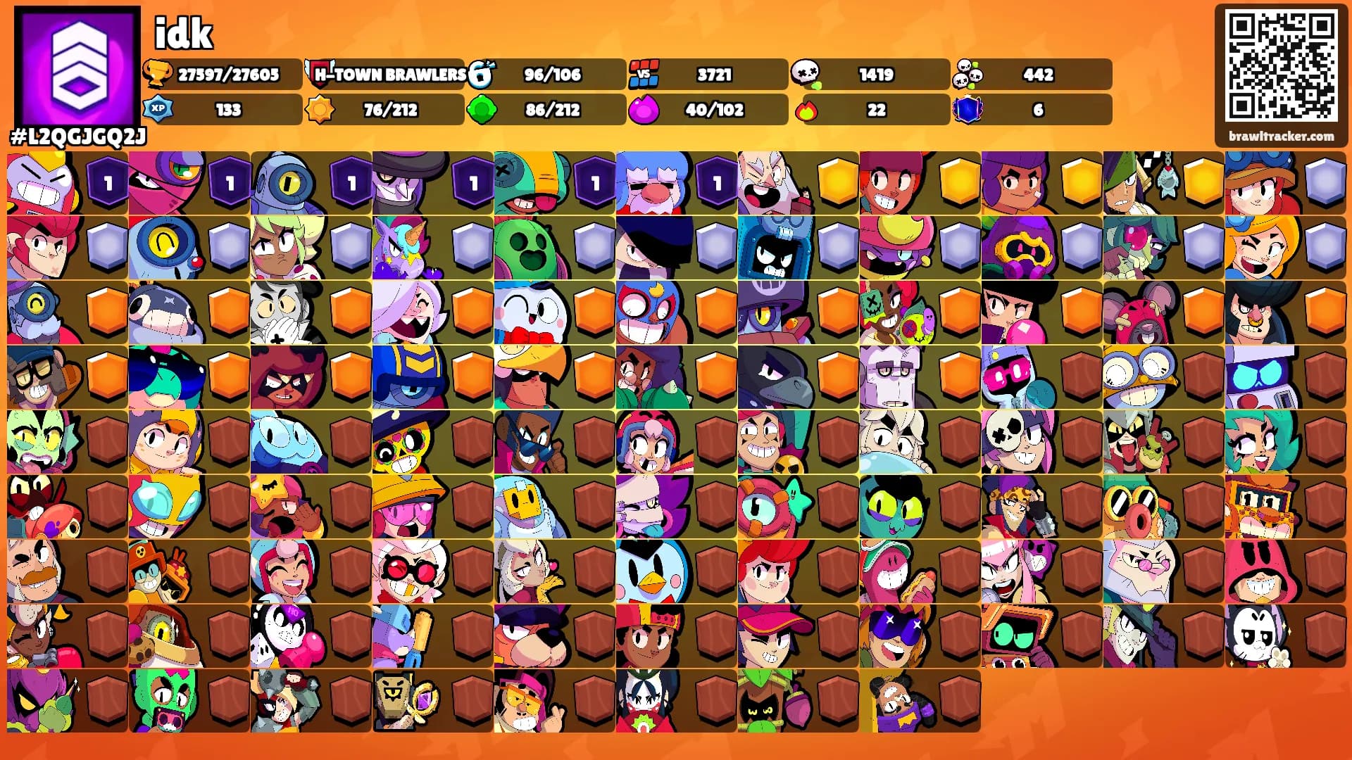 idk's Ranks