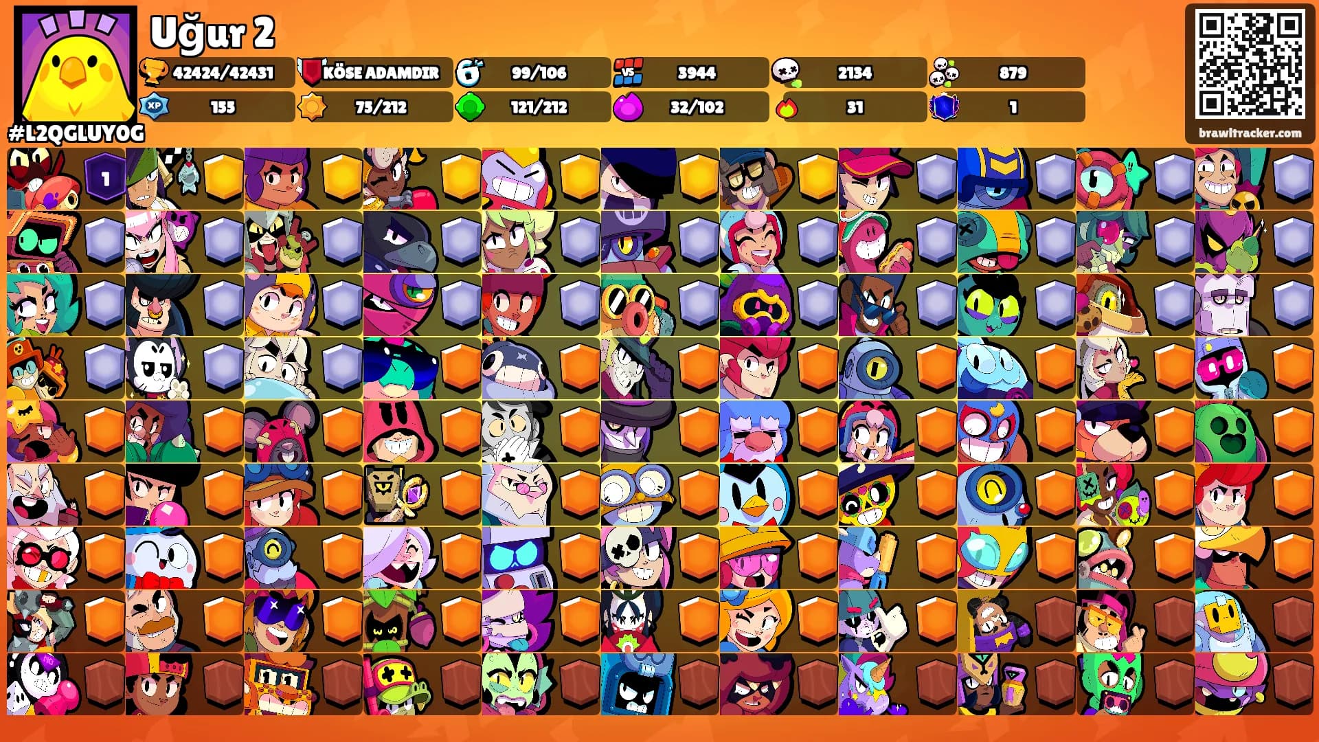 Uğur 2's Ranks