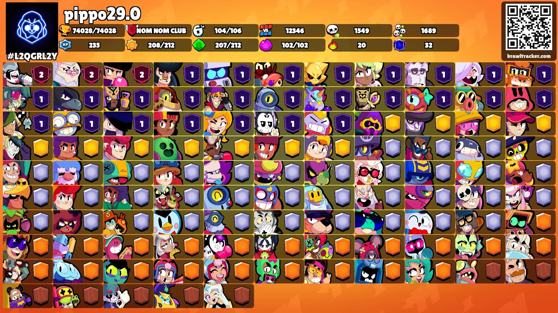 pippo29.0's Ranks