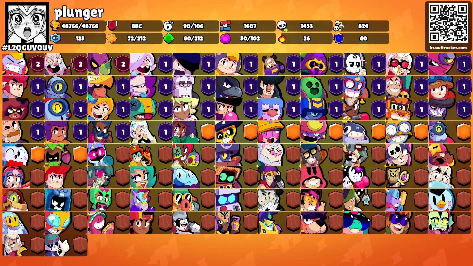plunger's Ranks