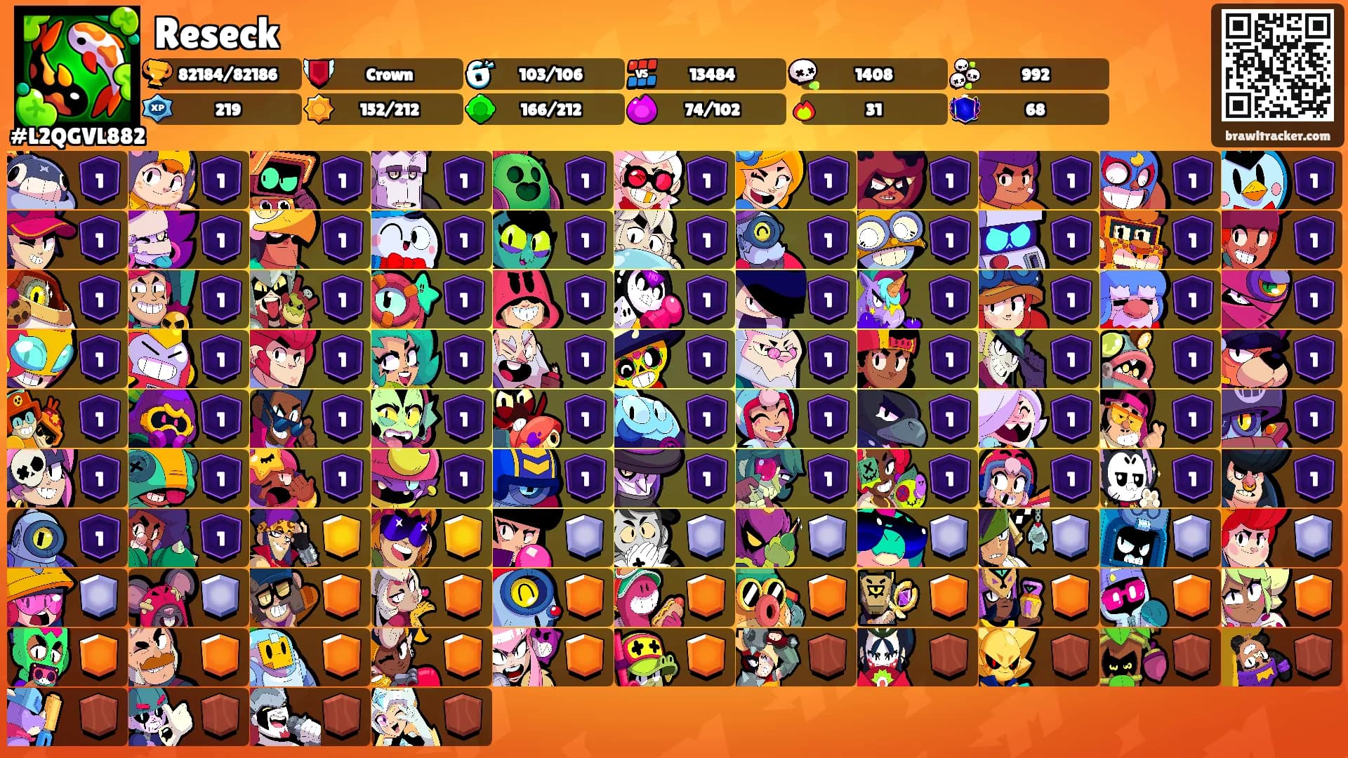 Reseck's Ranks