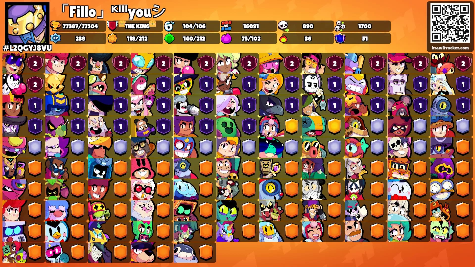 「Fillo」ᴷⁱˡˡyouシ's Ranks