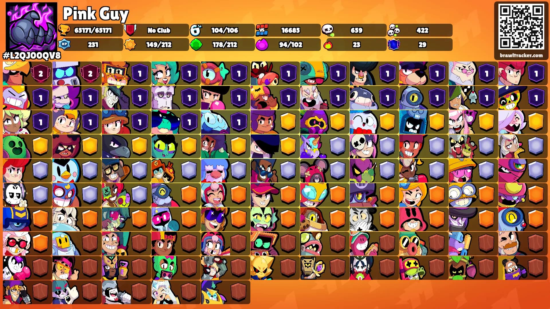 Pink Guy's Ranks