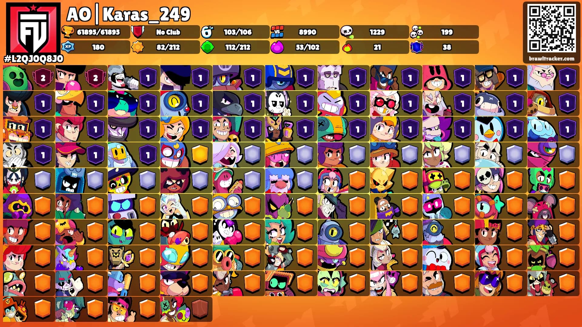 AO|Karas_249's Ranks