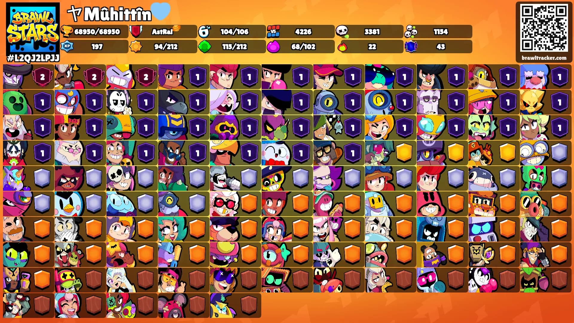 ヤMûhittîn🩵's Ranks
