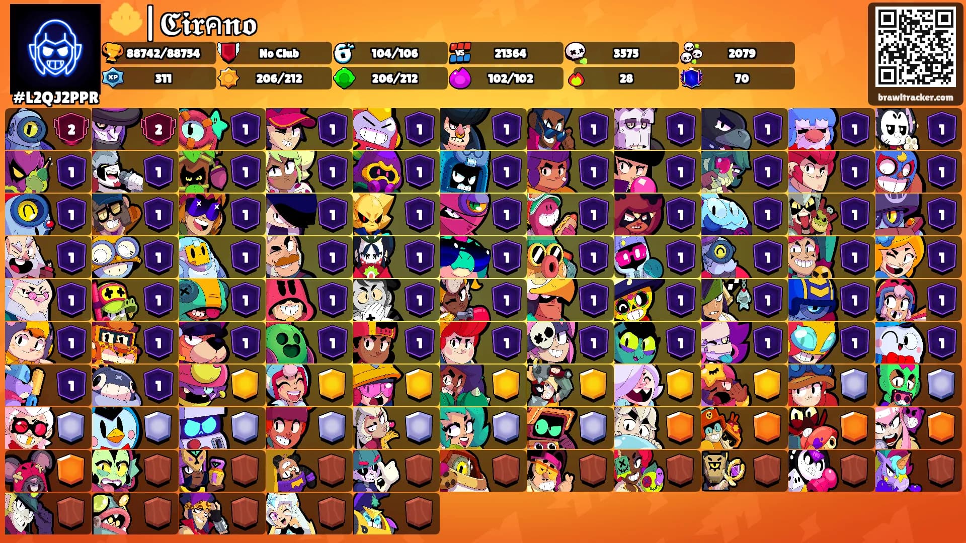 🔱|𝕮𝖎𝖗ค𝖓𝖔's Ranks