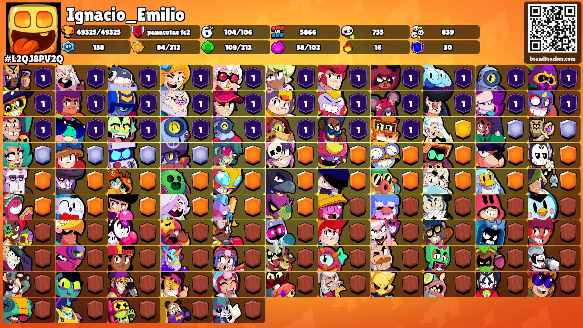 Ignacio_Emilio's Ranks