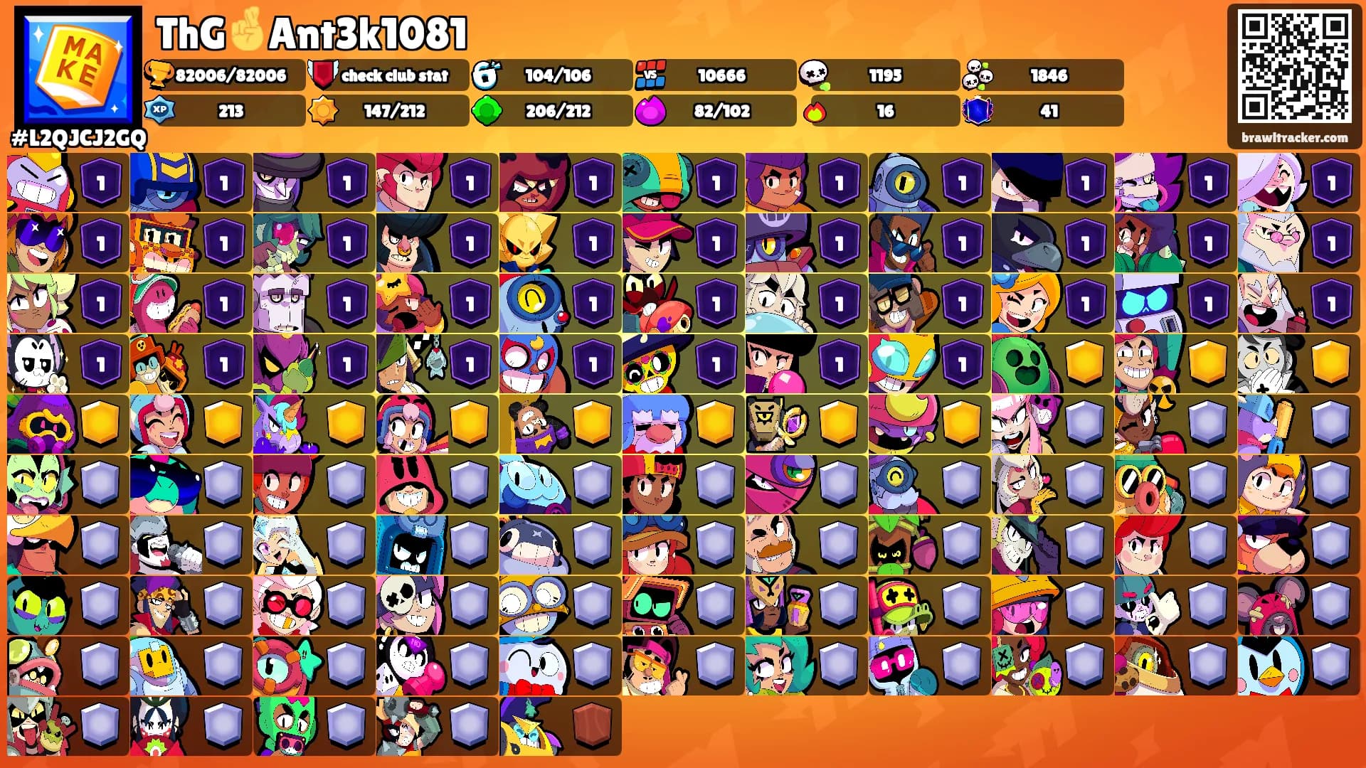 ThG🤞Ant3k1081's Ranks