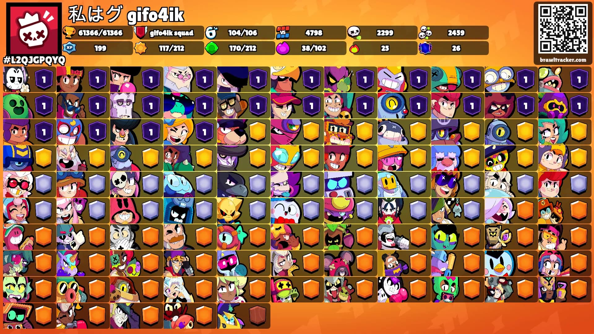私はグ gifo4ik's Ranks