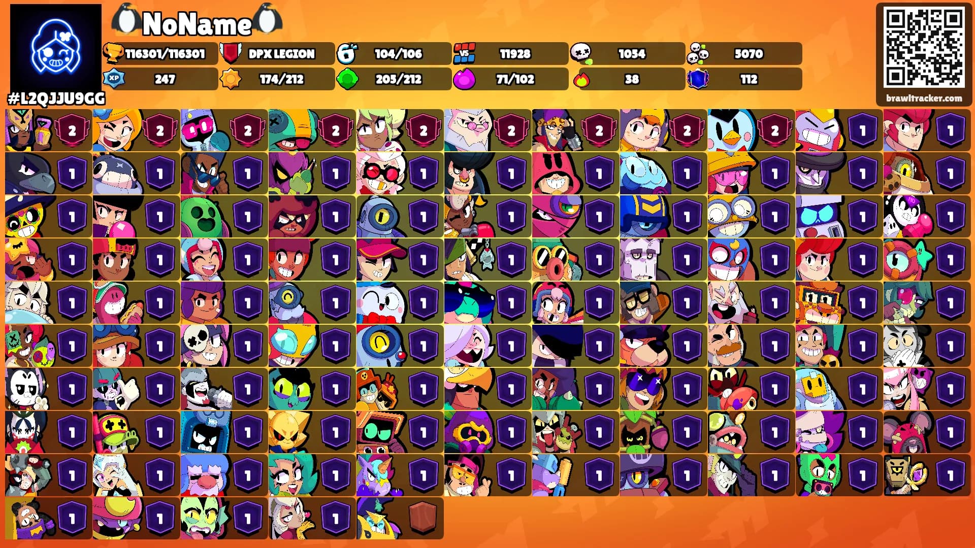 🐧NoName🐧's Ranks