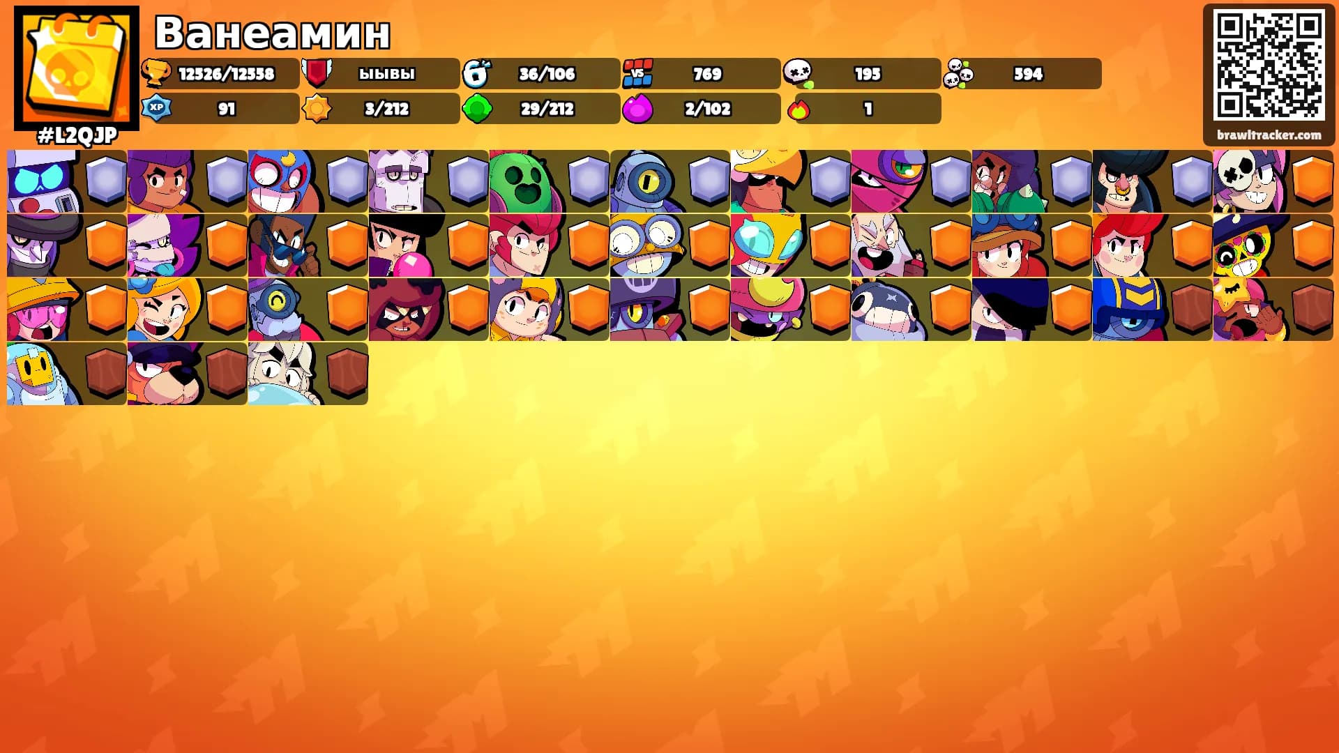 Ванеамин's Ranks