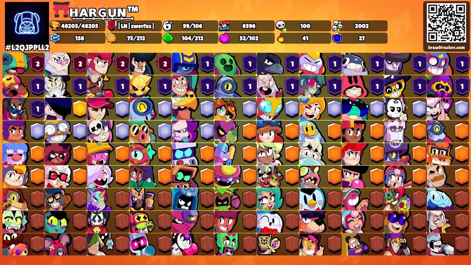 ⛩️ʜ͢ᴀ͢ʀ͢ɢ͢ᴜ͢ɴ͢™'s Ranks