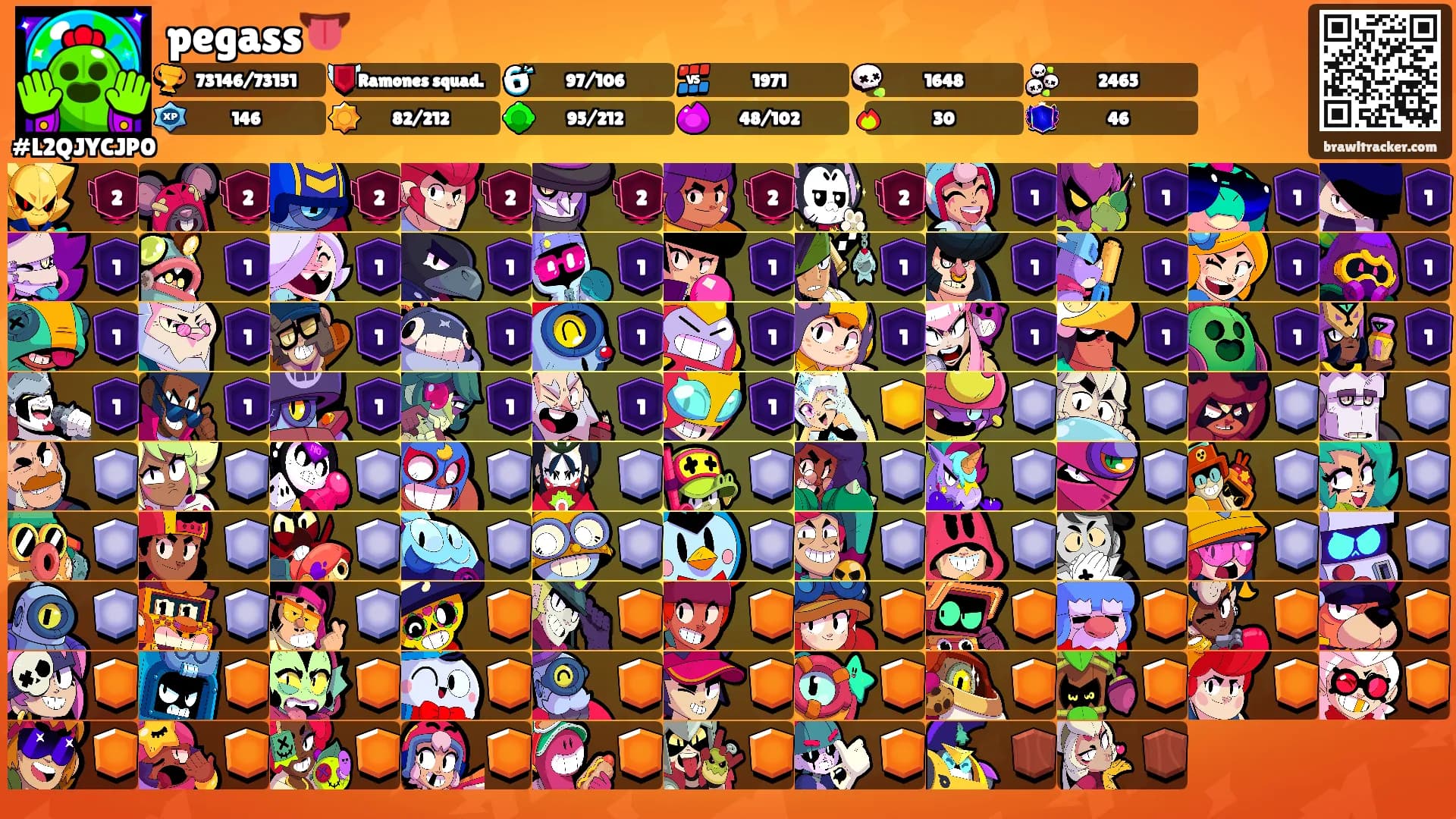 pegass👅's Ranks
