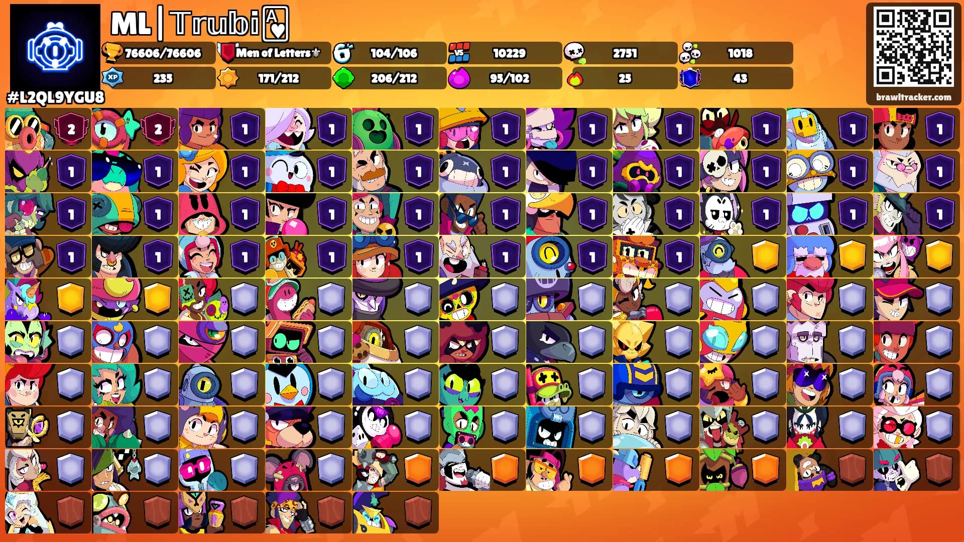 ML|𝕋𝕣𝕦𝕓𝕚🂱's Ranks