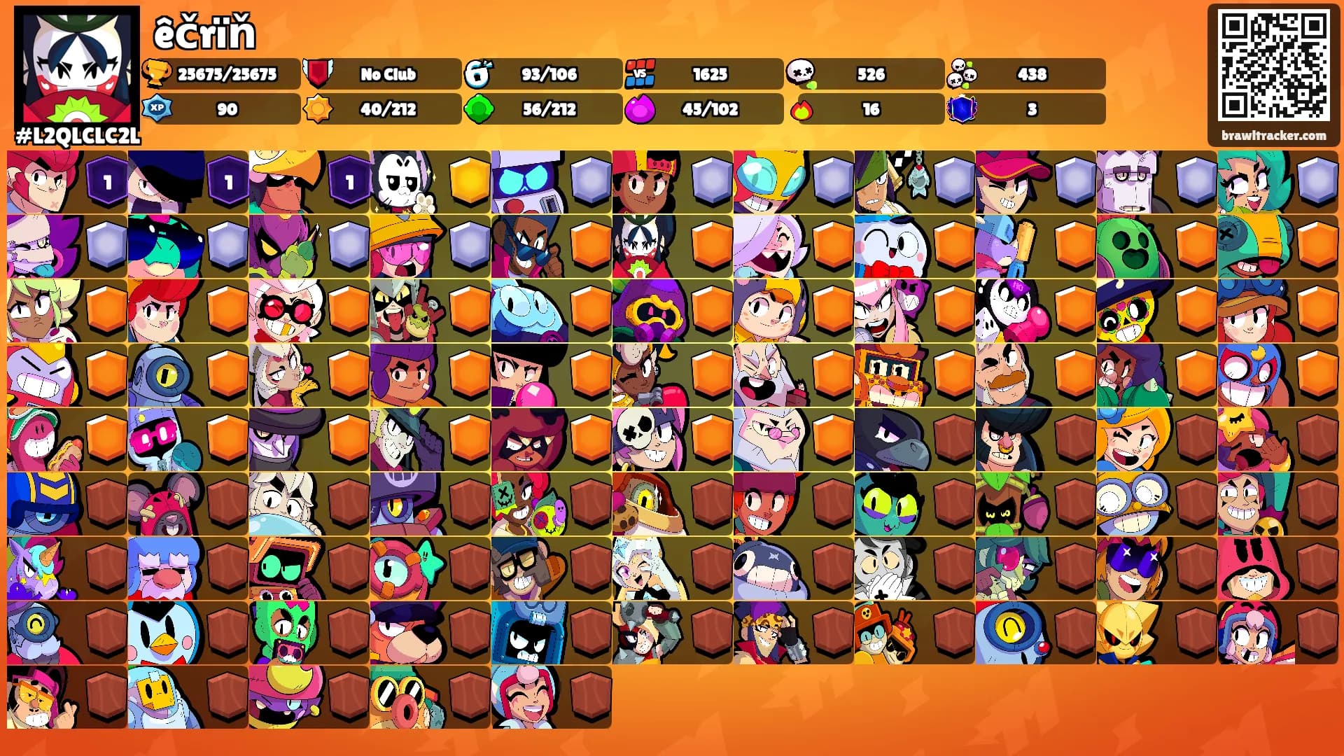 êčrïň's Ranks
