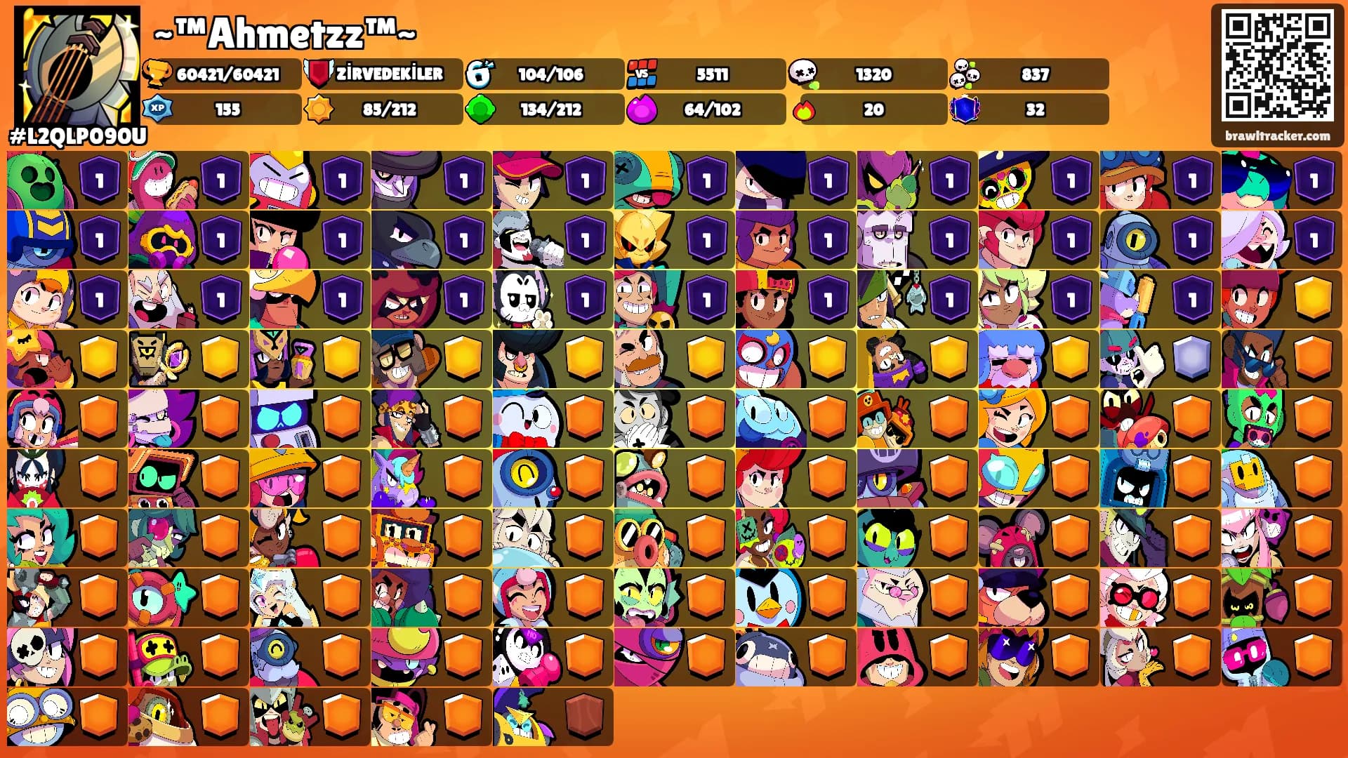 ~™Ahmetzz™~'s Ranks