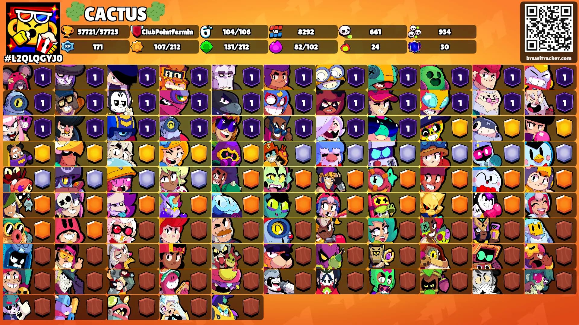 🌵CACTUS🌵's Ranks