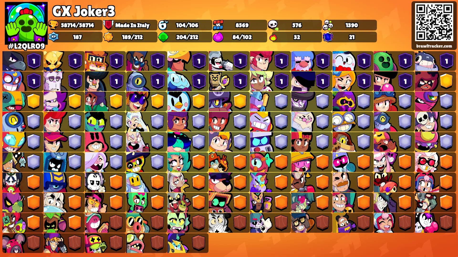 GX Joker3's Ranks