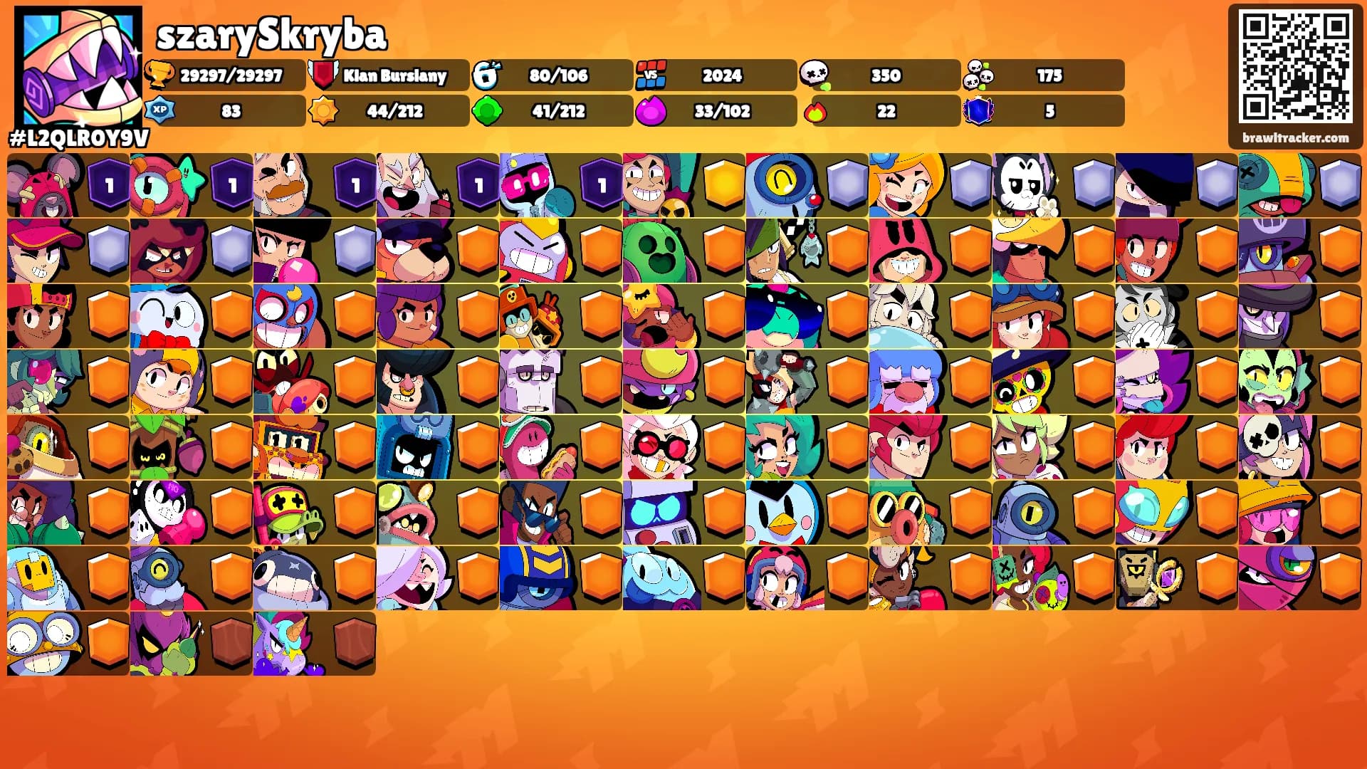 szarySkryba's Ranks