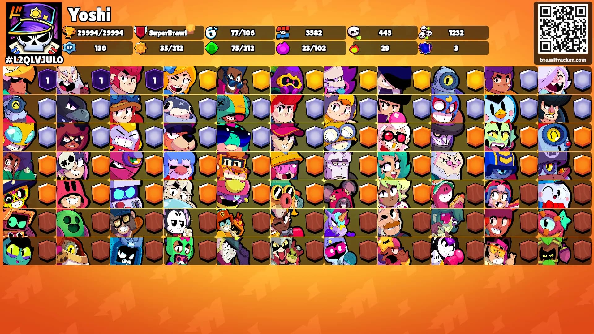 Yoshi's Ranks