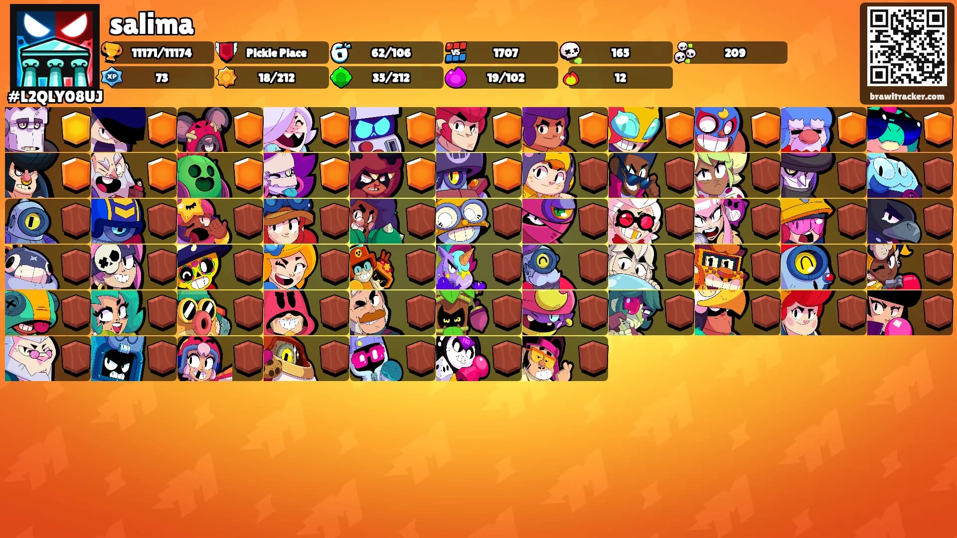 salima's Ranks