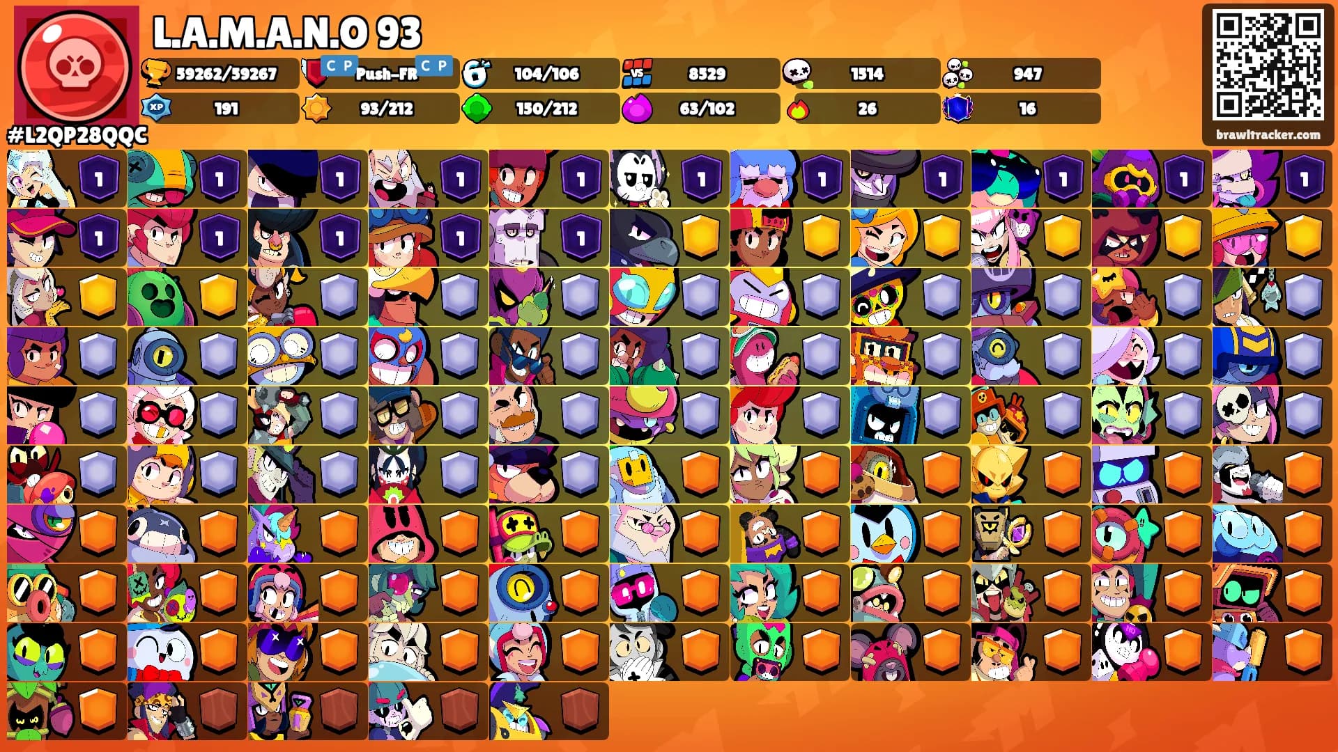 L.A.M.A.N.O 93's Ranks
