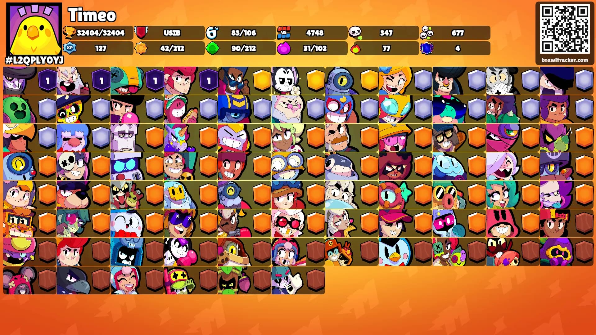 Timeo's Ranks