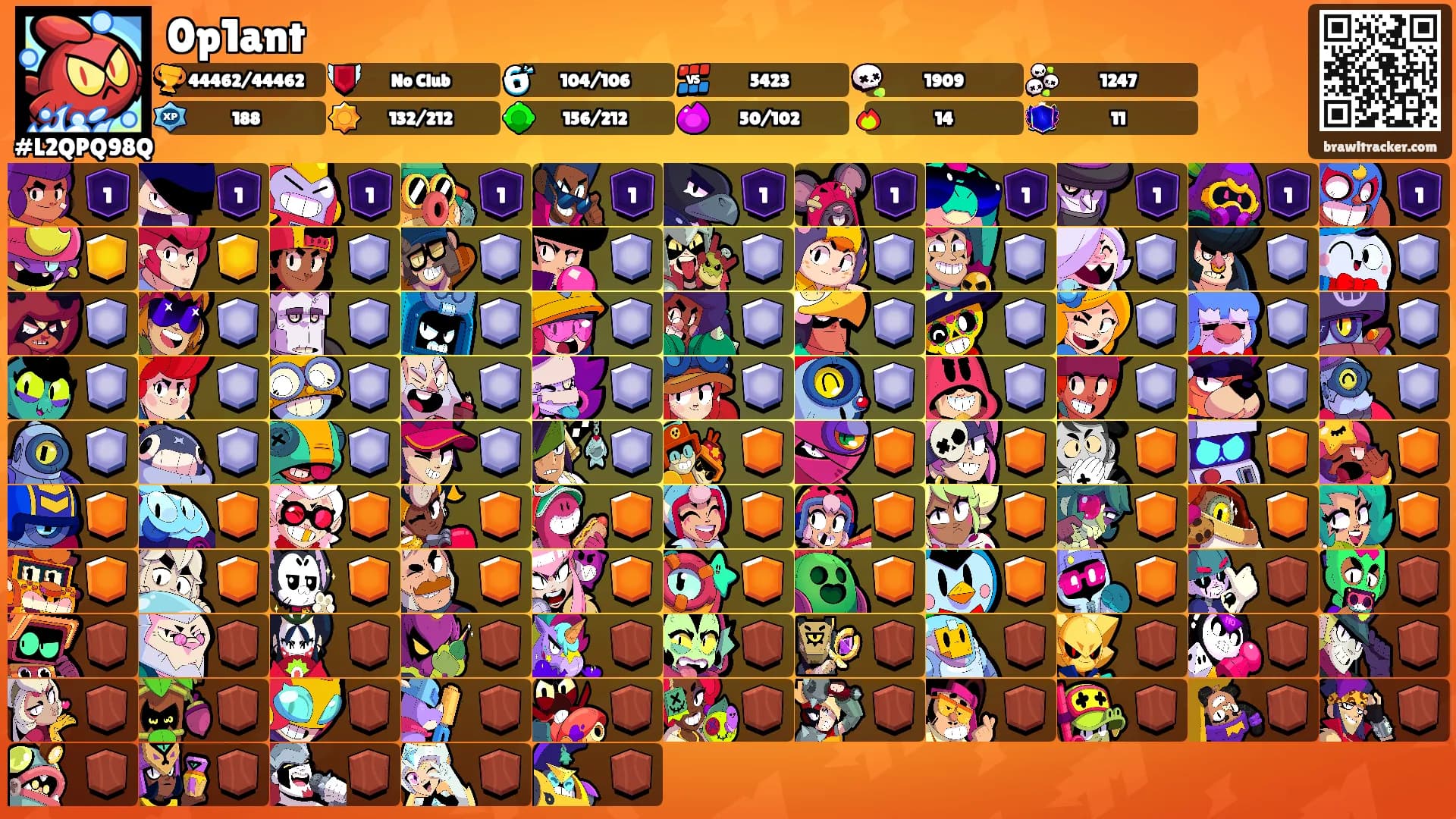 0p1ant's Ranks