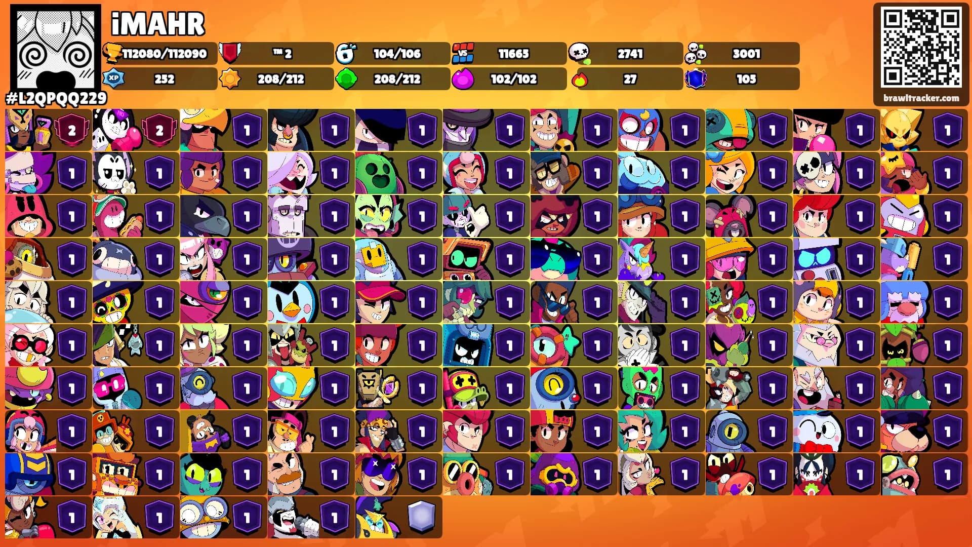 iMAHR's Ranks