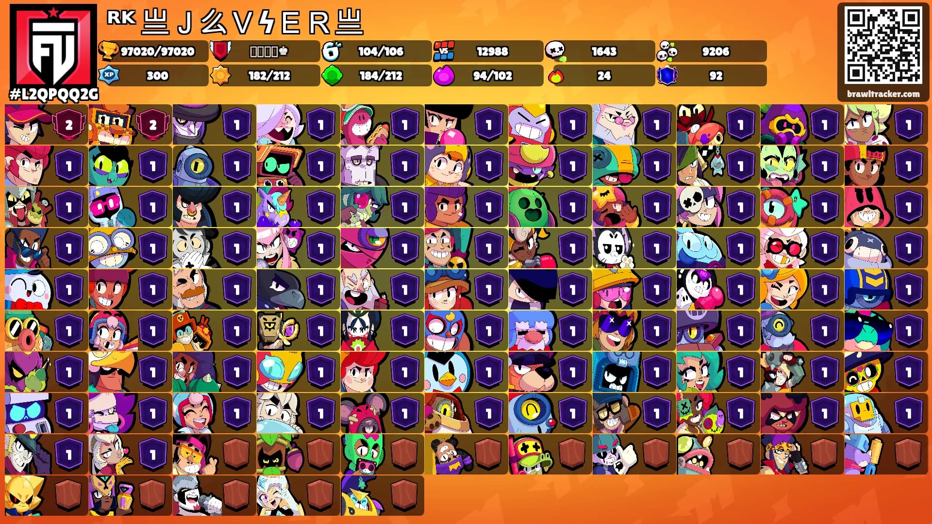 ᴿᴷ 亗Ｊ么ＶϟＥＲ亗's Ranks