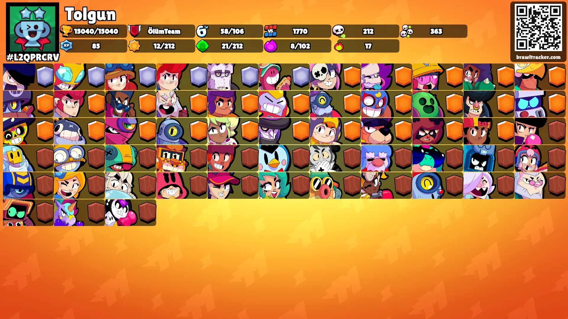 Tolgun's Ranks