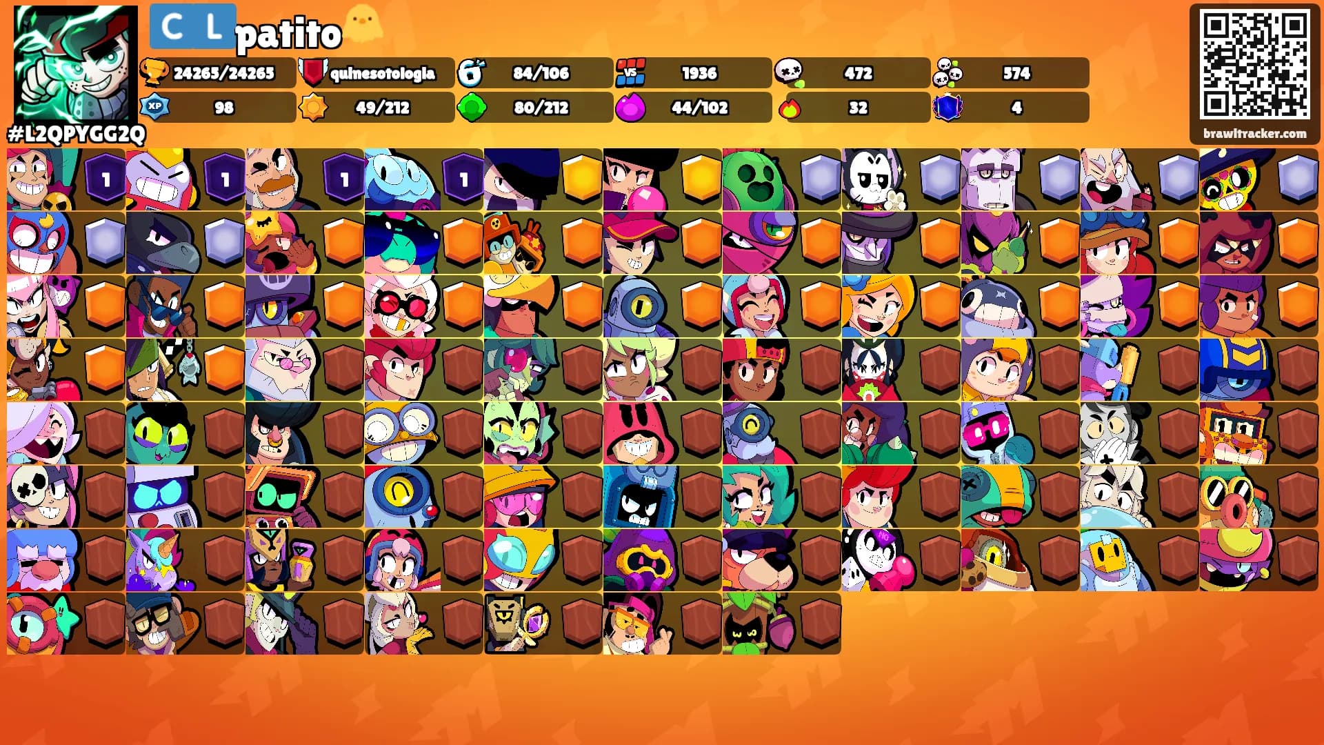 🇨🇱patito🐥's Ranks