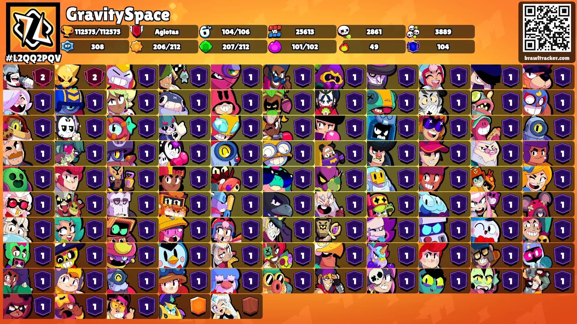 GravitySpace✨'s Ranks