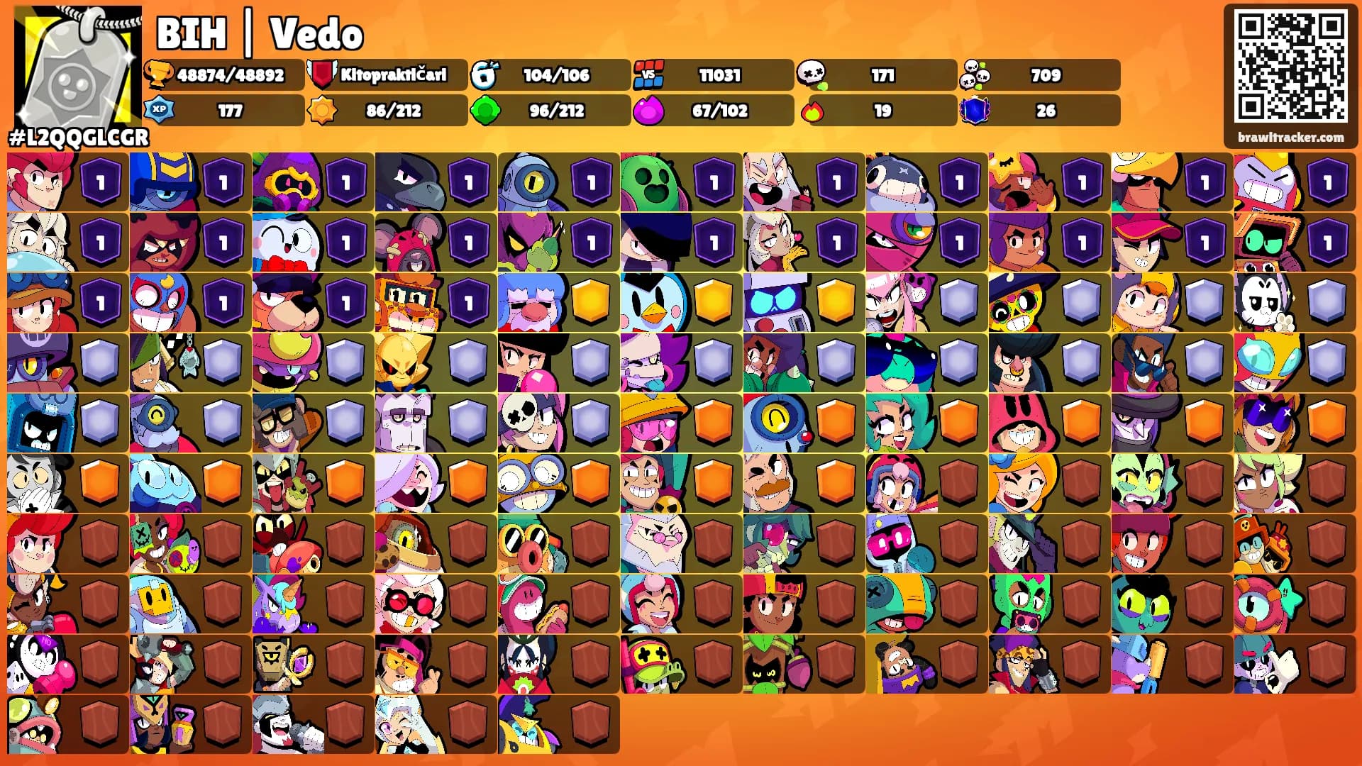 BIH | Vedo's Ranks