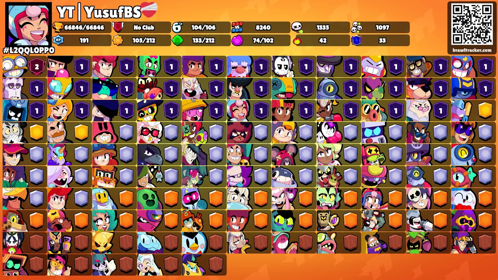 YT|YusufBS❤️‍🩹's Ranks