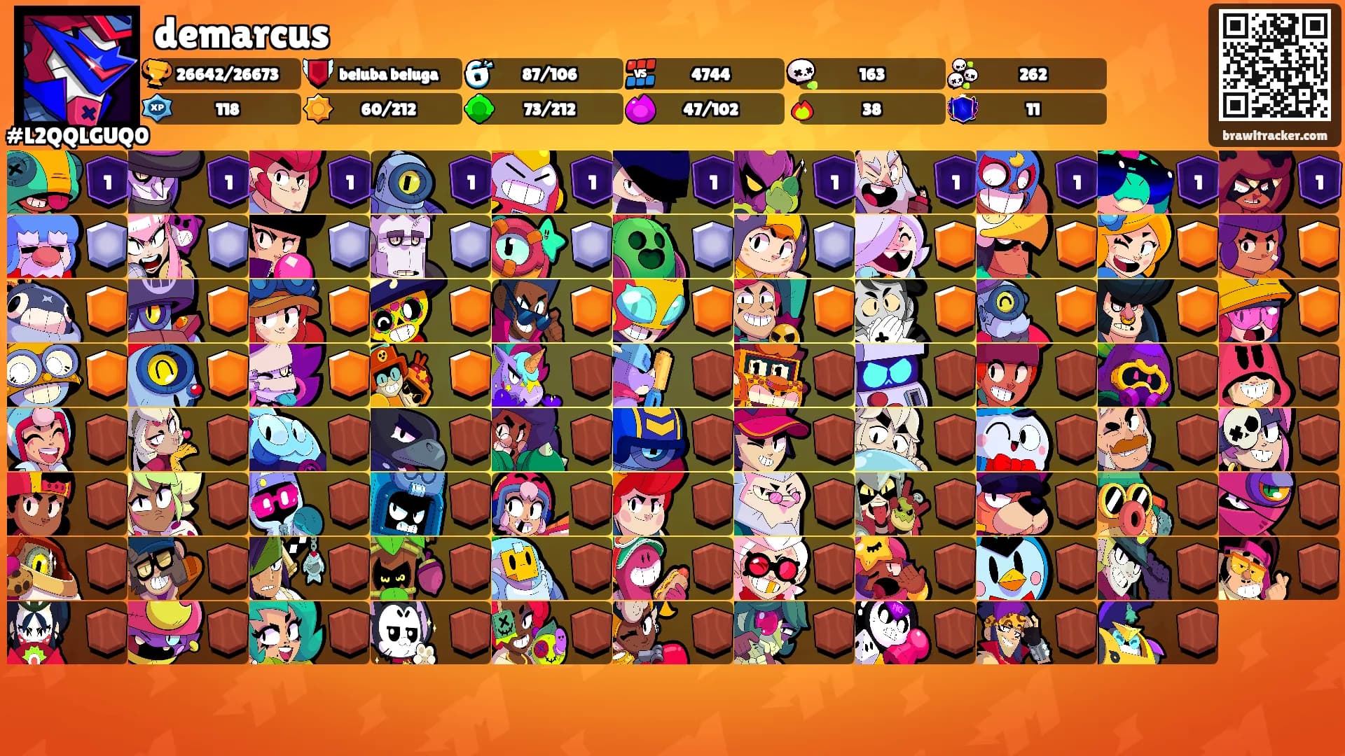 demarcus's Ranks