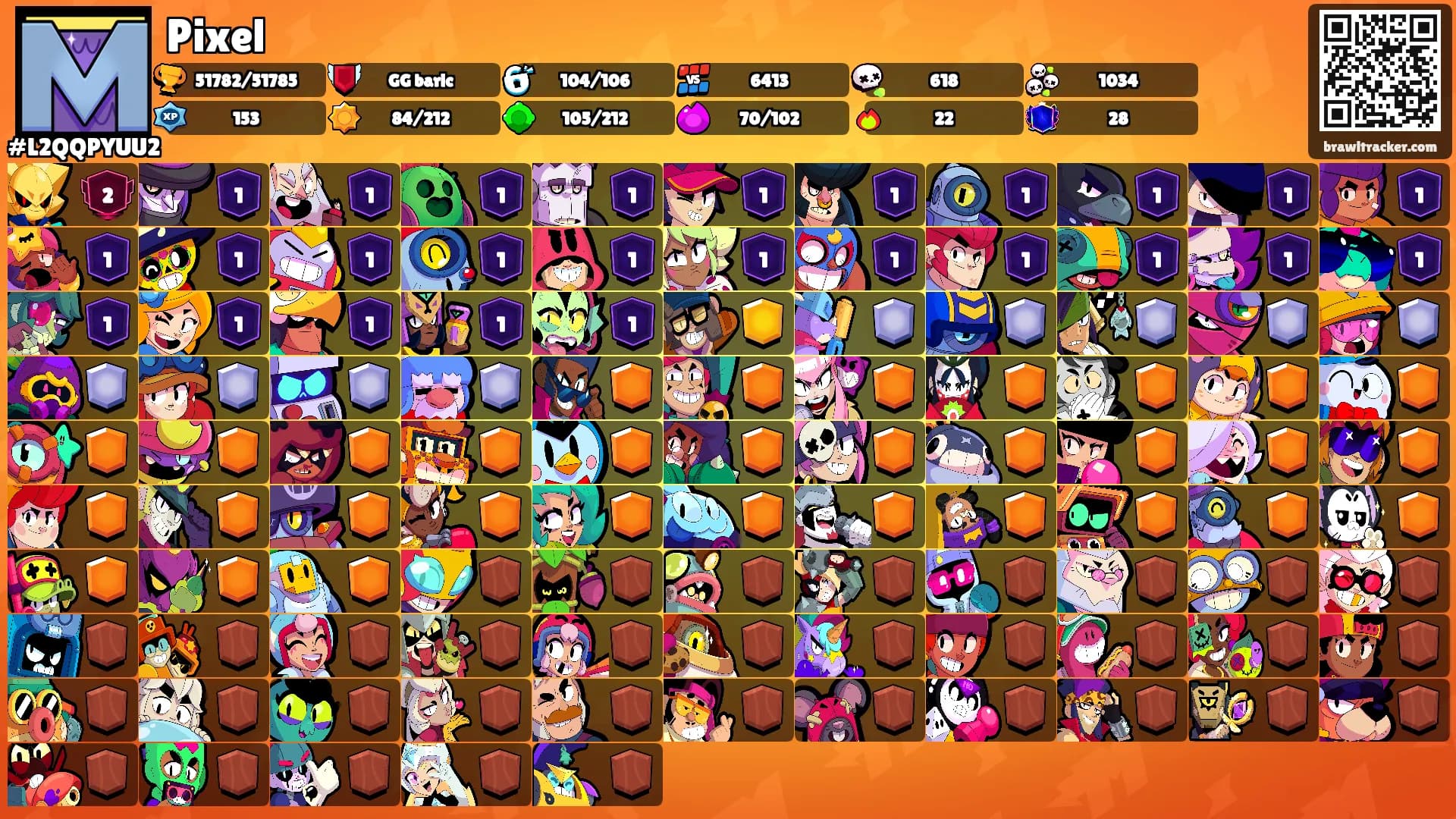 Pixel's Ranks