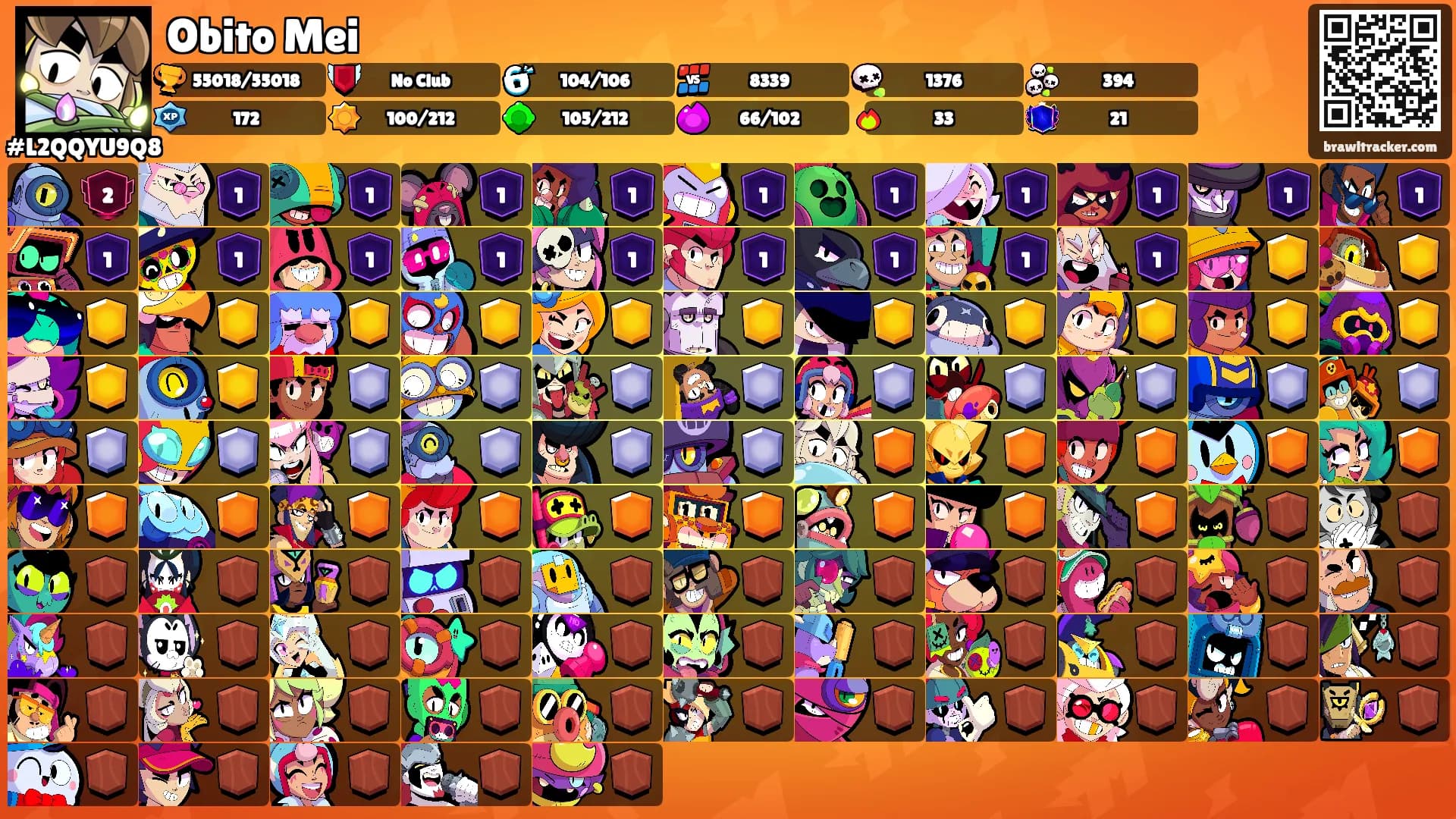 Obito Mei's Ranks