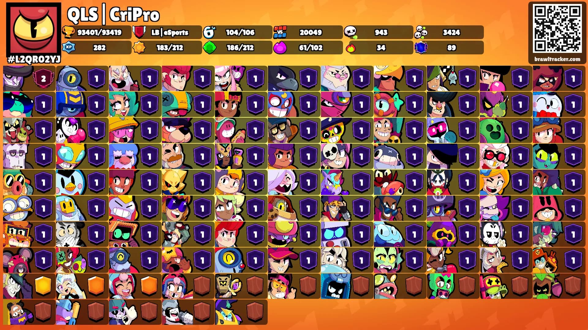 QLS|CriPro's Ranks