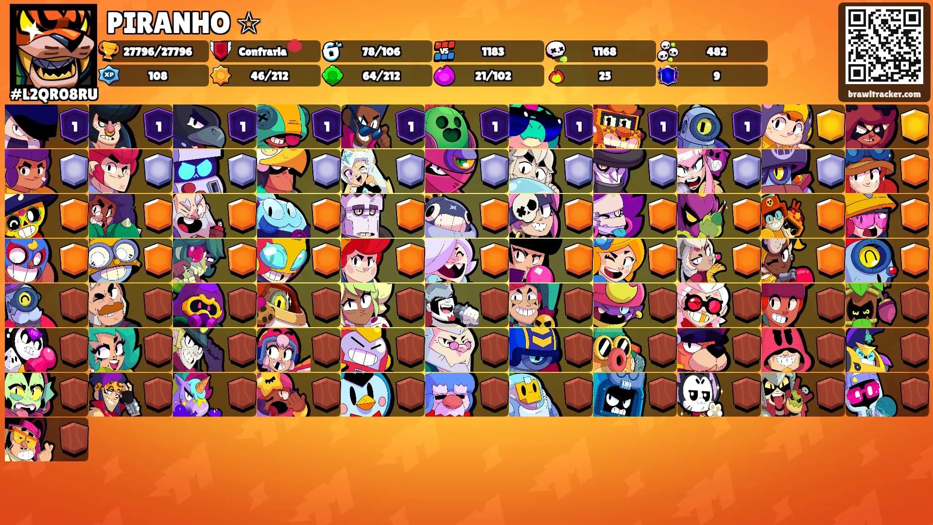 PIRANHO ☆'s Ranks